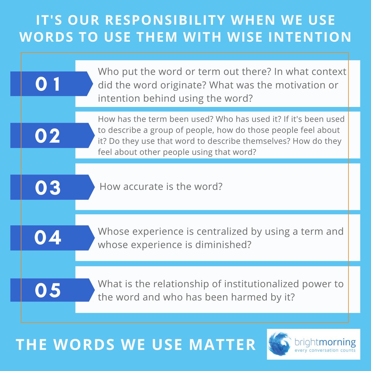 The words we use matter. Here are some reflection questions you can use when reflecting on language independently or with a client.