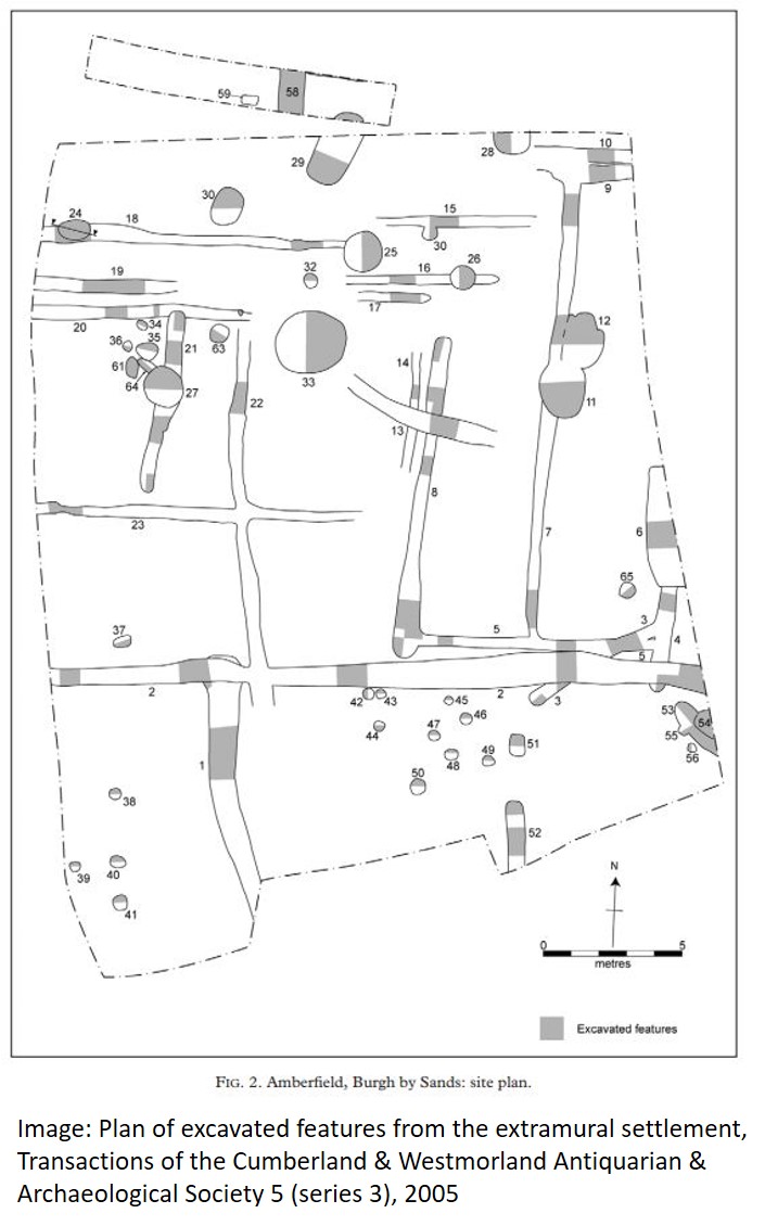 Excavations by  @HeadlandArchUK in 2002 revealed features from the extramural settlement 200m south of the fort. This included post-pits for substantial buildings, postholes & beam slots for smaller buildings, ditches & gullies, all dated to the mid 2nd century.