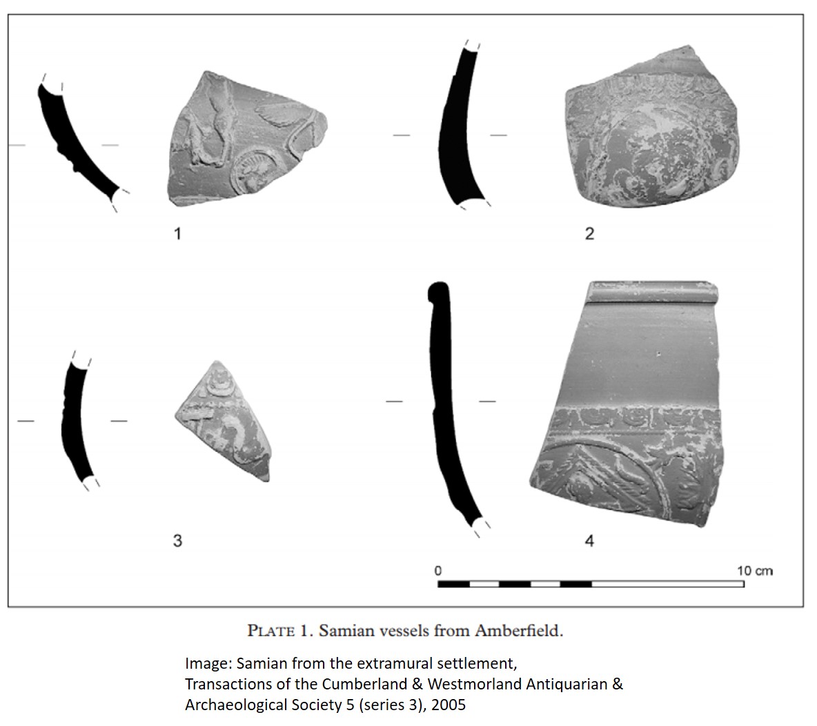 Excavations by  @HeadlandArchUK in 2002 revealed features from the extramural settlement 200m south of the fort. This included post-pits for substantial buildings, postholes & beam slots for smaller buildings, ditches & gullies, all dated to the mid 2nd century.