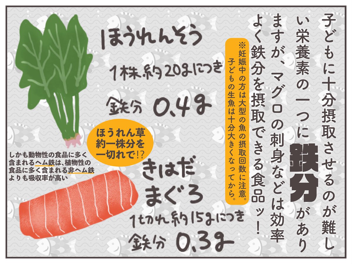 雛人形のことを思い出したついでに、雛祭りの献立も考えたッ!!!
栄養の話の続きはブログに。
https://t.co/71Kxy65t0y
#ババアの漫画 #育児漫画 