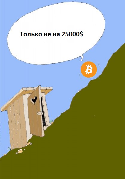 Cryptomanipul's tweet photo. Когда все уверовали в постоянный рост и полет до луны.. идем на 25000$ за 1 Bitcoin

When everyone believed in constant growth and flight to the moon .. we go to $ 25,000 for 1 Bitcoin
#BTC #Bitcoin https://t.co/h9ruT4Rn7B