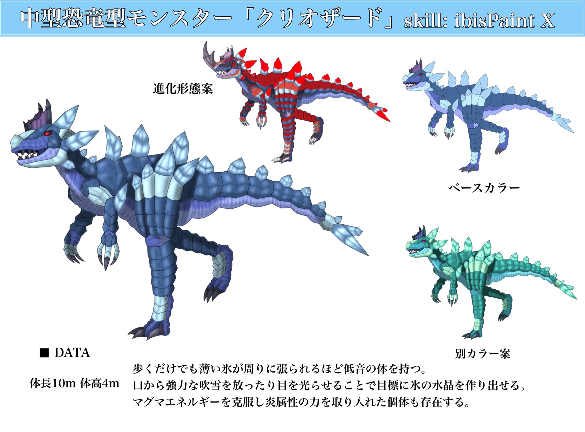 クリオロフォサウルス - その他 クリオロフォサウルス - その他