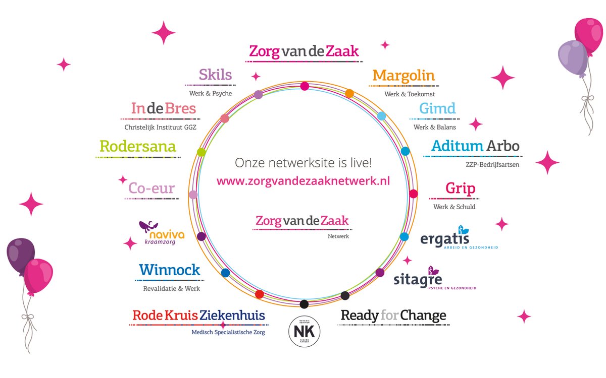 Leuk nieuws: Onze nieuwe website voor Zorg van de Zaak Netwerk is gelanceerd. Hier kunt u meer lezen over hoe wij mensen ondersteunen om gelukkiger, vitaler en gezonder te zijn én vindt u alles over wat ons netwerk uniek maakt.
👉 Neem een kijkje op bit.ly/3s8xmhs