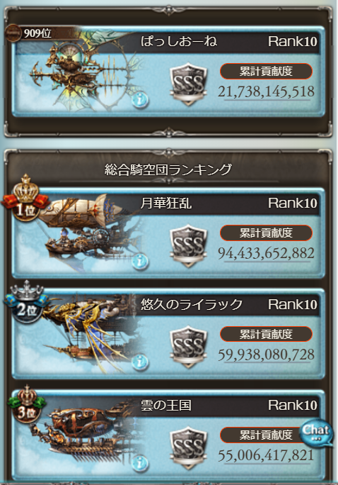 anthuria0128's tweet photo. 騎空団ぱっしおーねでは現在1名の団員を募集しております。
ドレバラは最高報酬獲得できてます。
ご質問等有ればお気軽にどうぞ！
#グランブルーファンタジー  #グラブル　#団員募集 https://t.co/6QYmmffJR6