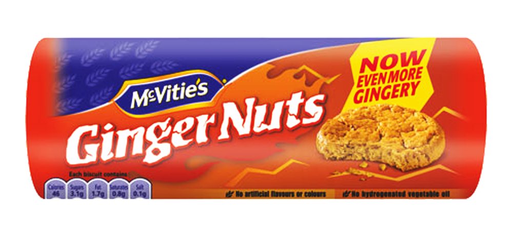 Trains as biscuits. Glasgow Subway and ginger nuts  @GlasgowSubway