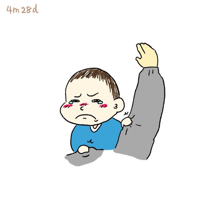 泣き顔のtwitterイラスト検索結果 泣き顔のtwitterイラスト検索結果
