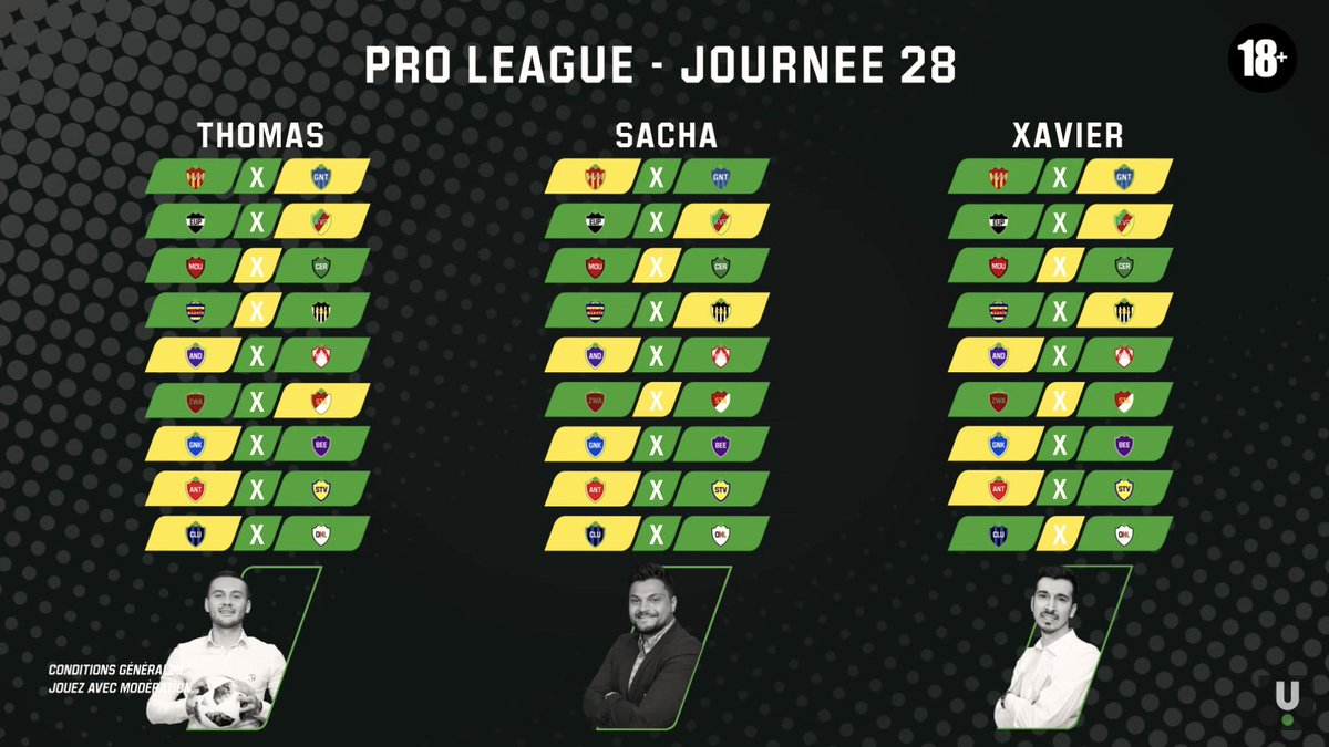 1️⃣✖️2️⃣ | Alle 1X2 voorspellingen voor de komende speeldag in de #jpl van <a href="/DimitriRecko/">Dimi</a>, <a href="/Mo_Messoudi/">Mo Messoudi</a>, <a href="/sachatavolieri/">Sacha Tavolieri</a>, <a href="/ThomasssVdm/">Thomas Vandermeersch</a> &amp; <a href="/FUTwithApero/">Xavier Izzi</a> !