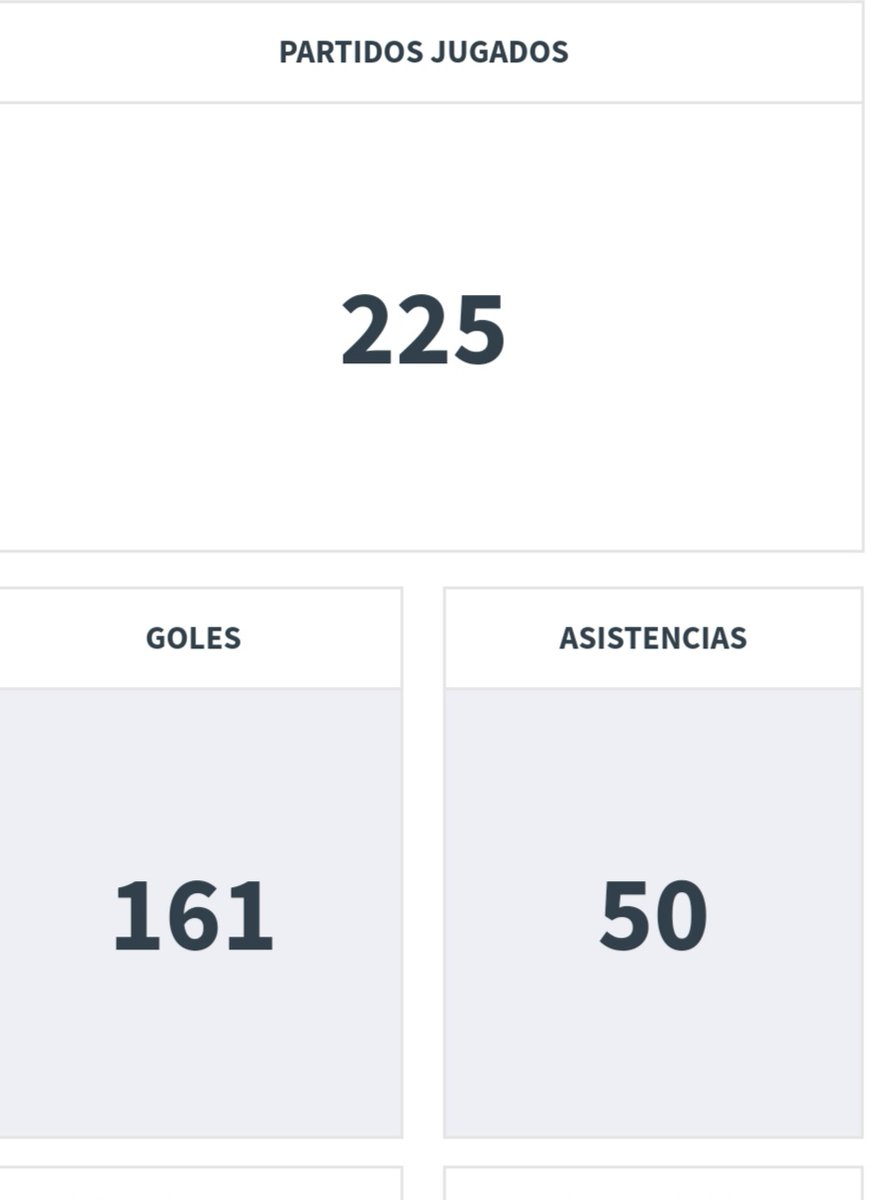Paso a buscar club para la siguiente temporada.
Posición DC tanque
Experiencia: Varias temporadas en 3 div
Se agradece rt