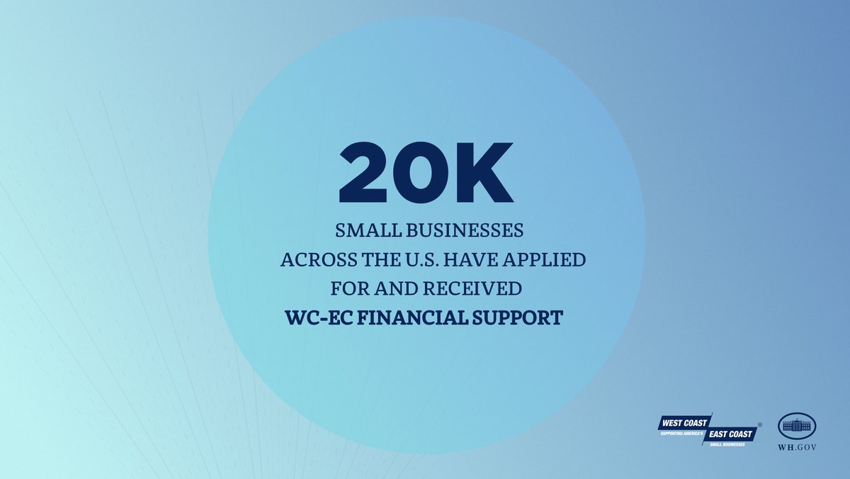 The White House 54 Archived tweet media