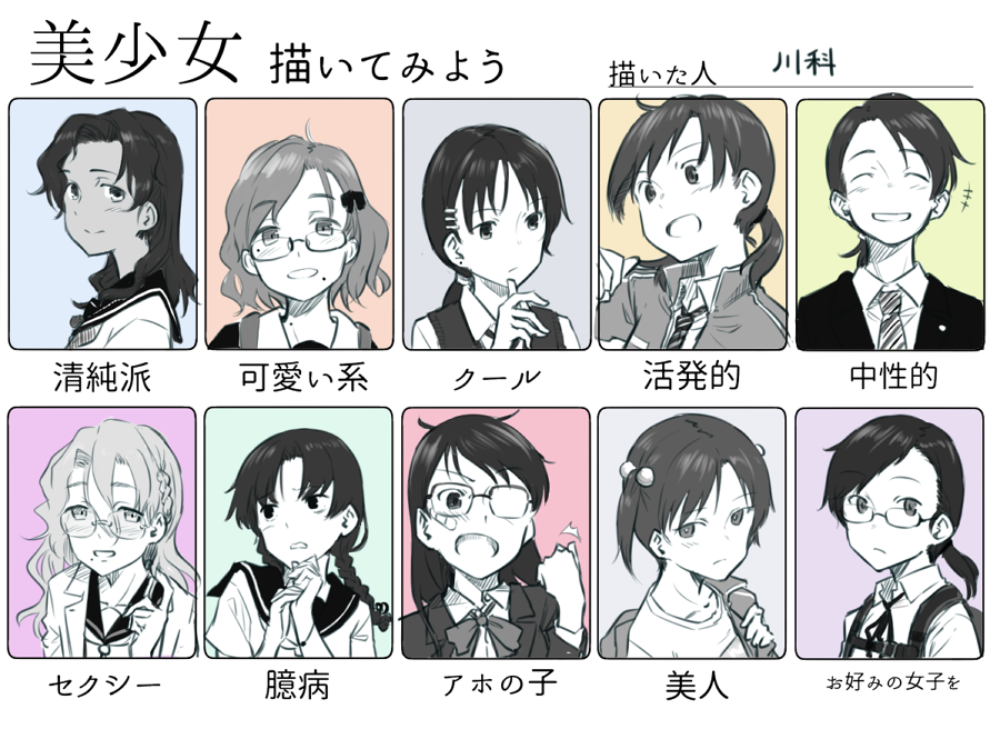オリキャラと言えば一時期流行ってたこれ 