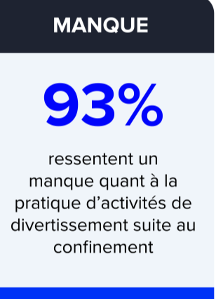 CadouLaura's tweet photo. En revanche, le #Digital n'est pas exclusivement l'avenir de l'#événementiel. Il n'y a qu'une chose que les #events digitaux ne transposent pas : l'humain. 93 % des Français sont dans l’expectative de pouvoir participer à nouveau à des évènements. https://t.co/5keAVD2Az7 https://t.co/ABVrXX64F9