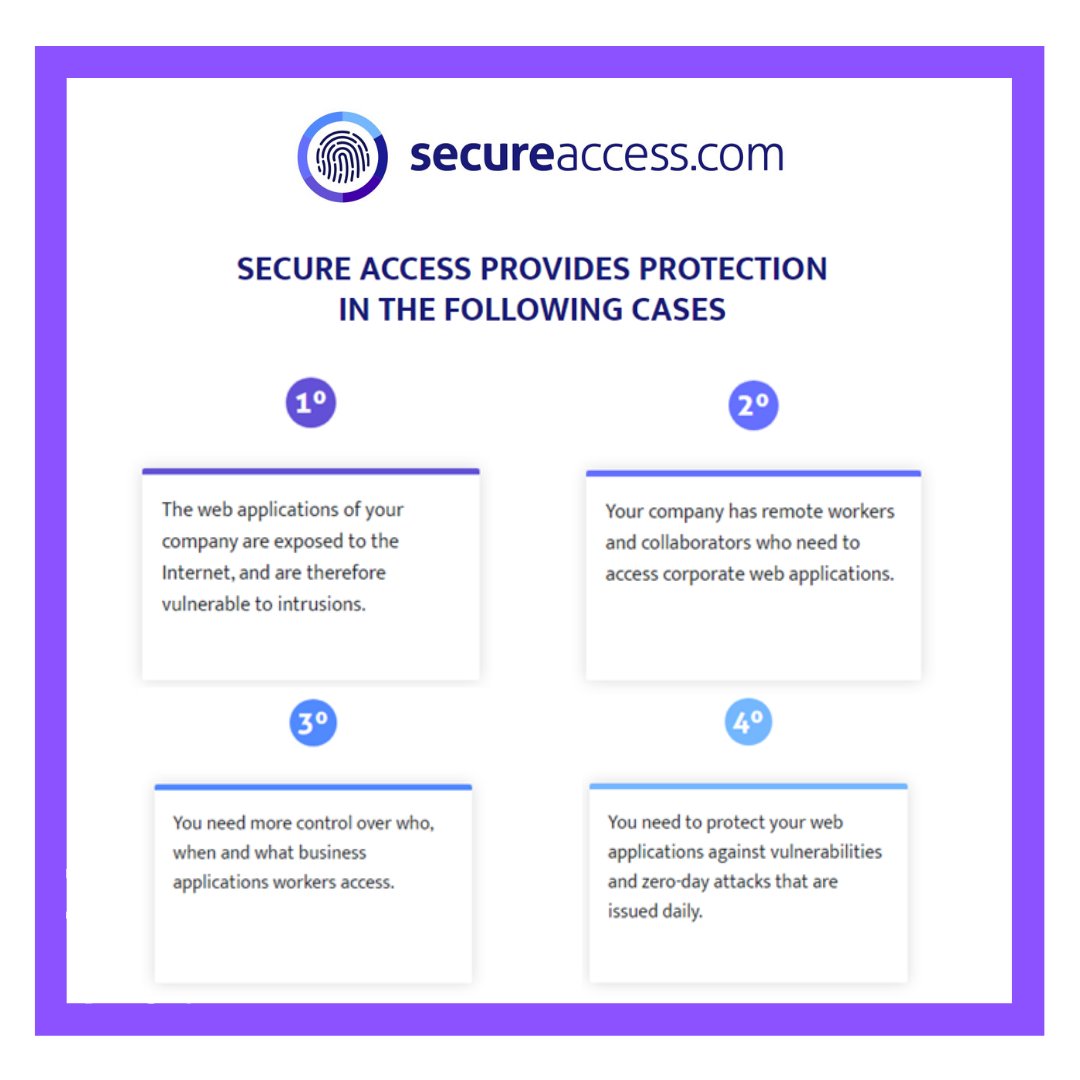 Some Examples of How SecureAccess Could Work For You and Your Business

#SecureAccess #ITSecuritySolutions #Technology #DigitalBusiness #ZTNA #CyberSecurity #webbasedapplication