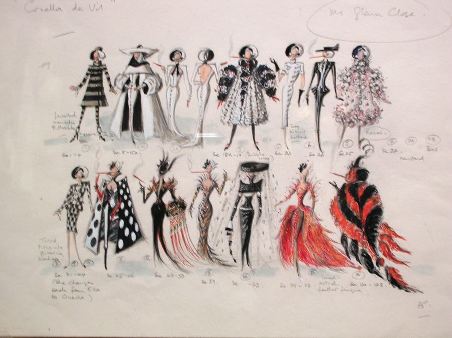 Occlusion chart Variety PROMISED LAND MAGAZINE on Twitter: "Academy Award-winning costume designer  Anthony Powell for 101 Dalmations' Cruella Deville played by actress Glenn  Close. https://t.co/slRxRR9O8G" / Twitter