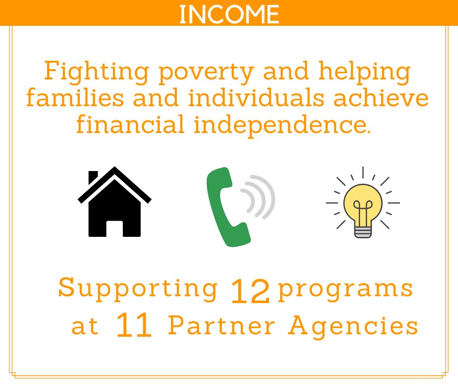Twin County United Way's goal is to reduce the number of households struggling financially and live in a community where people have access to safe and affordable housing.