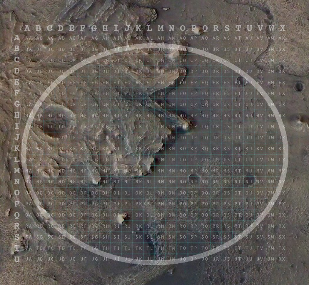 Nws Los Angeles Want To Play Guess Where The Mars Preserverance Rover Will Land Nasa Will Attempt To Land The Rover Inside This Roughly 5x4 Mile Ellipse Pick Your Grid