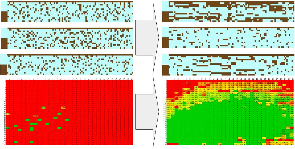 Hi there! I'm Ollie, PhD student with <a href="/IGGIPHD/">iGGi PhD</a>. My main research interest is exploring how to make level generators more interesting with nifty new algorithms. You'll likely find me tweeting about anything related to video games, AI and ways tech can make the world less rubbish.