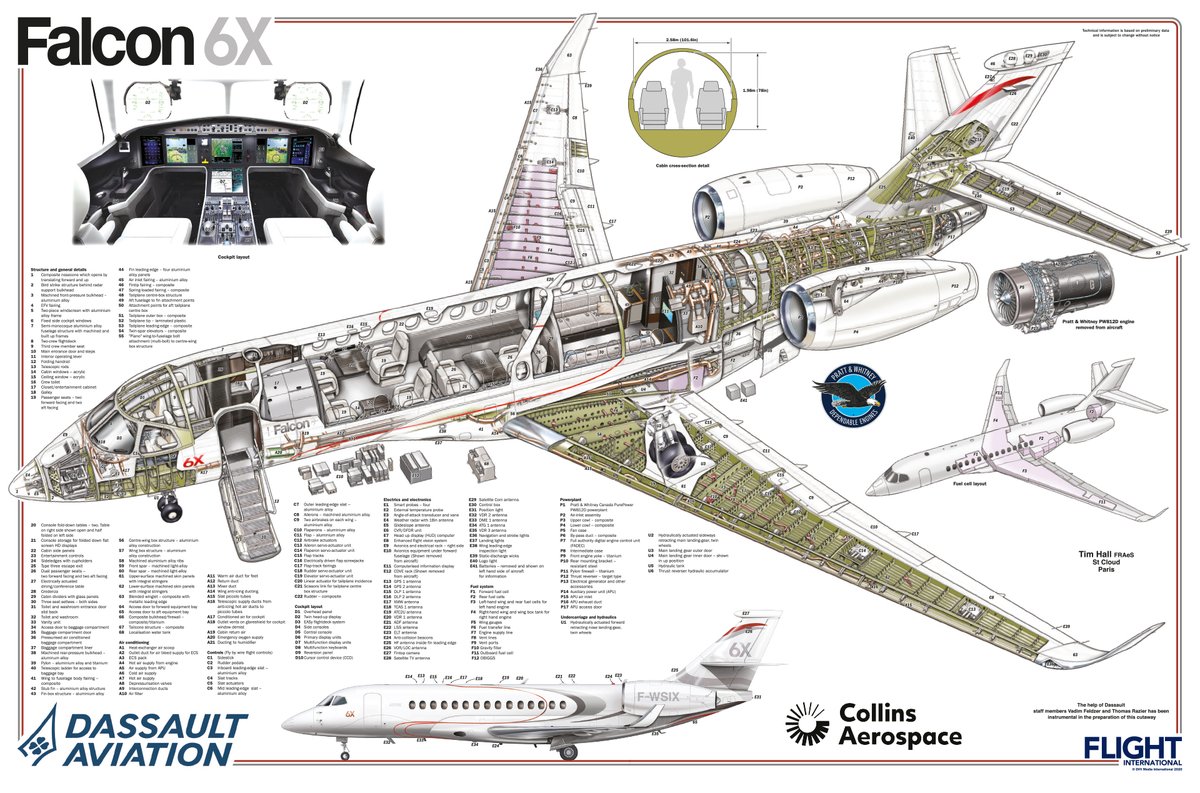 Artist Tim Hall reveals the innermost secrets of the #Falcon6X for <a href="/FlightGlobal/">FlightGlobal</a>.