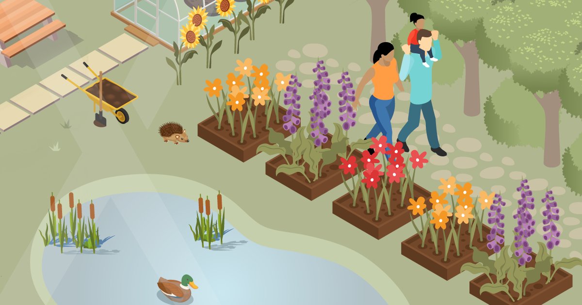PixelParlour's tweet photo. Thakeham is a property developer leading the way to a zero carbon future in construction. We helped them share their vision through the design their 2025 Sustainability Strategy. https://t.co/2tLW99lDbg