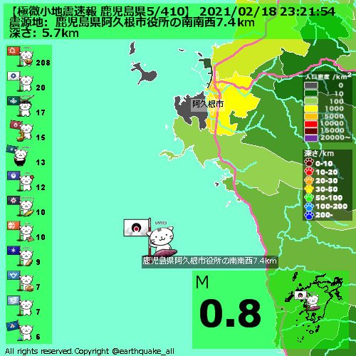 全地震速報 極微小地震速報 鹿児島県5 410 21 02 18 23 21 54 Jst 鹿児島県阿久根市役所の南南西7 4km M0 8 Tnt239 0g 深さ5 7km 445