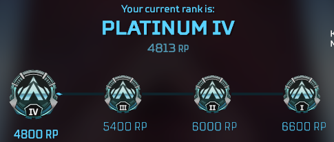 I hit my goal for apex, time to be hardstuck plat 4