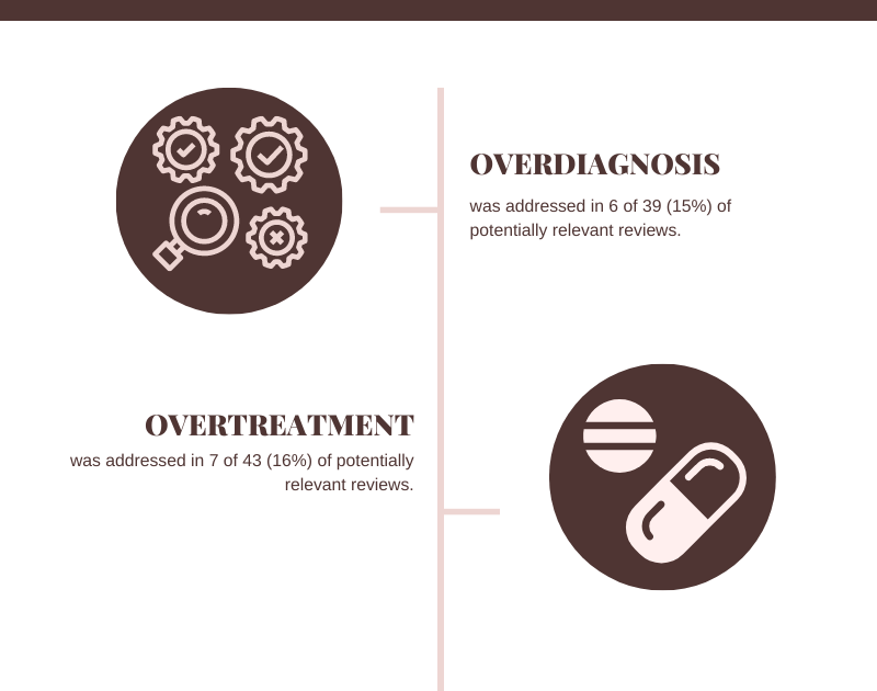 U.S. GRADE Network tweet media