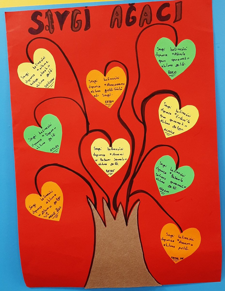 Uğur Okulları Okul Öncesi Bölümü olarak Bu Hafta ‘Sevgi paylaşmaktır.’ düşüncesinden yola çıkarak bir ‘Sevgi Ağacı’ oluşturduk.
<a href="/elifkarakusugur/">Elif Karakuş</a>
<a href="/Gozde_Gencer/">Gözde GENÇER</a> 
<a href="/TYorulmazlar/">Tuğçe Lale Yorulmazlar, MA</a> 
<a href="/meltemsaricii/">Meltem Duygu SARICI</a>
<a href="/ArslnSlm/">Selma Köksal</a> 
<a href="/ErtemBaskan/">Büşra Ertem Başkan</a>