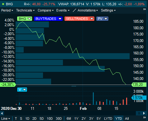 GenuinTrader tweet picture