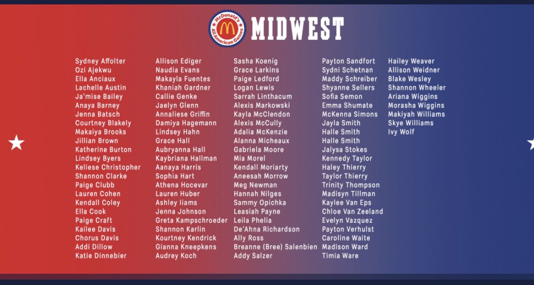 ⬇️ Congrats to @MVEclipseBball players Ella Anciaux, Chorus Davis, Shannon Karlin, Payton Verhulst  <a href="/ella_anciaux13/">Ella Anciaux</a> <a href="/GoShockersWBB/">Wichita State Women’s Basketball</a> 🏀  <a href="/SGKarlin_/">Shannon Karlin</a>  <a href="/CalPolyWBB/">Cal Poly WBB</a> 🏀 <a href="/ChorusDavis2021/">Chorus Davis</a> <a href="/Miners_WBB/">S&T Women's Basketball</a> 🏀<a href="/payton_verhulst/">Payton Verhulst</a> @UofLWBB  🏀 #EclipseFamProud 🔥