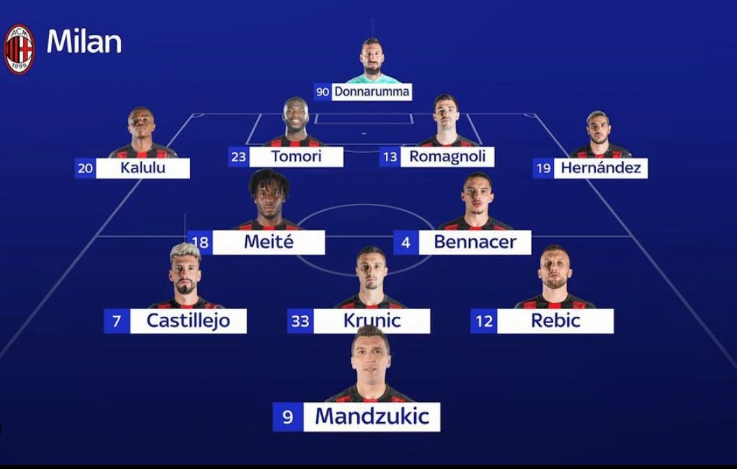 Milanisti Langowan (@milanistila05) on Twitter photo 