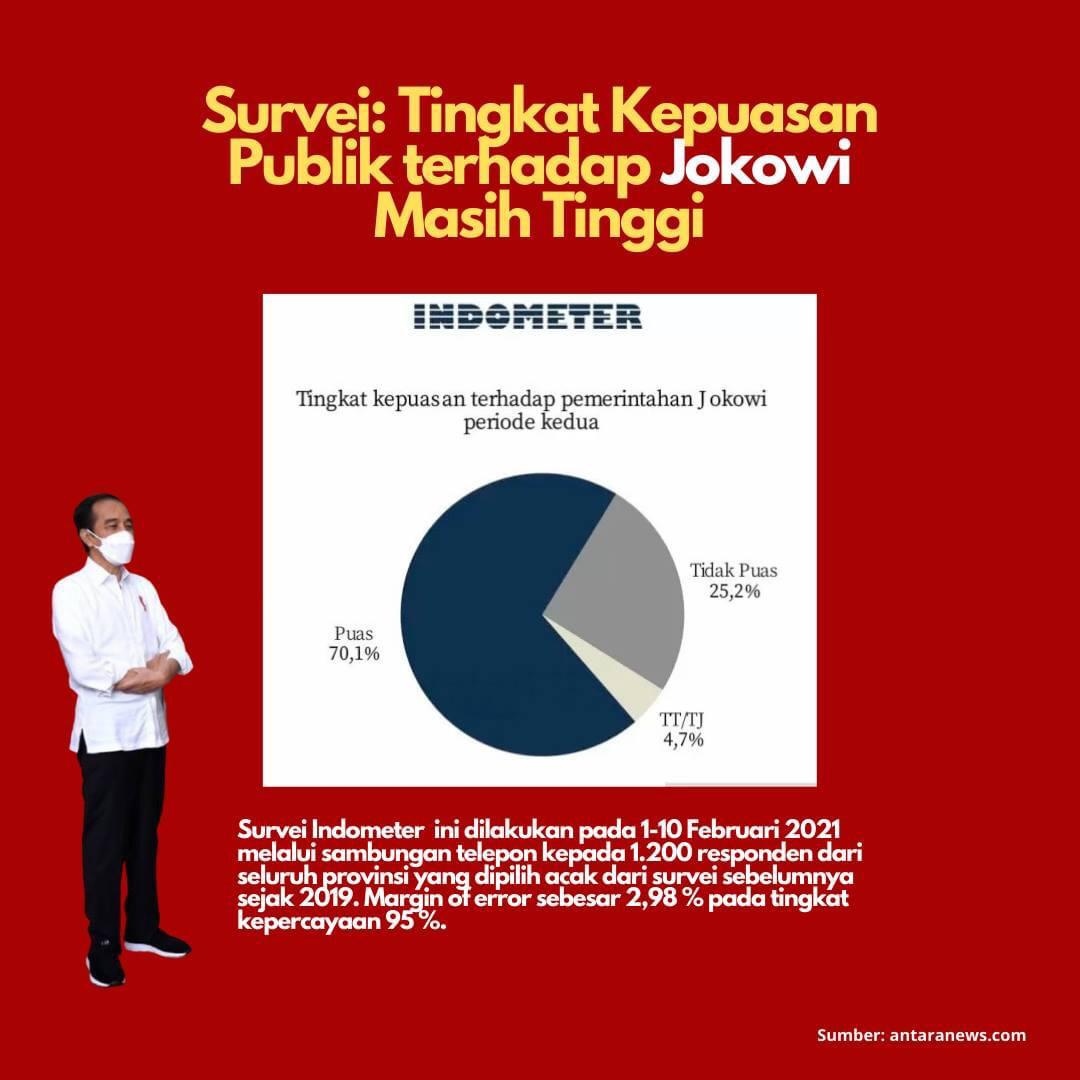 Novitasari015's tweet photo. Mantab
Jokowi masih terdepan https://t.co/Erb7u6Eb7C