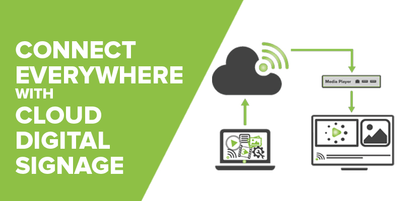 Introducing Tripleplay's Cloud Digital Signage. Find out how to deliver content everywhere; connecting audiences with eye-catching, effective and engaging content. Read more here! 
tripleplay.tv/cloud-digital-…
#avtweeps #digitalsignage #iptv #cloudsignage #saasplatform