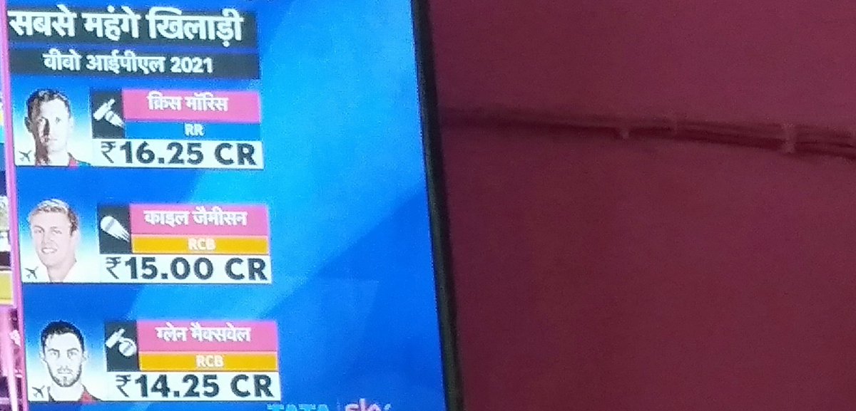 RahulCh43235390's tweet photo. What A Ipl auction 2021
#cmorris
#kjaminson
#gmaxxi
Outstanding https://t.co/3BSz6qFSBU