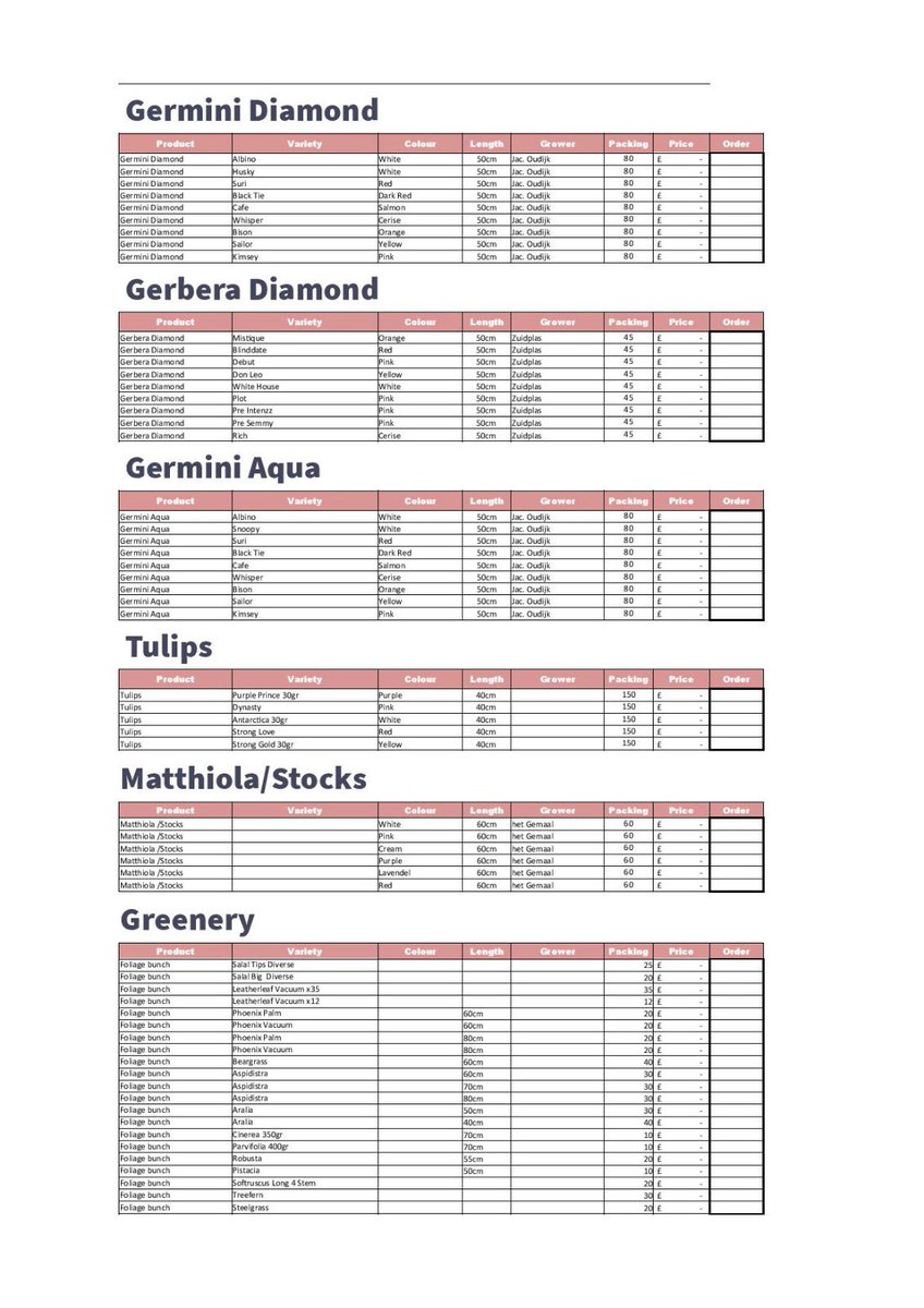 VanVliet Northampton Sam tweet media