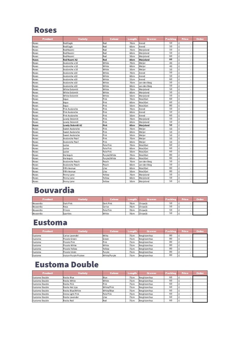 VanVliet Northampton Sam tweet media