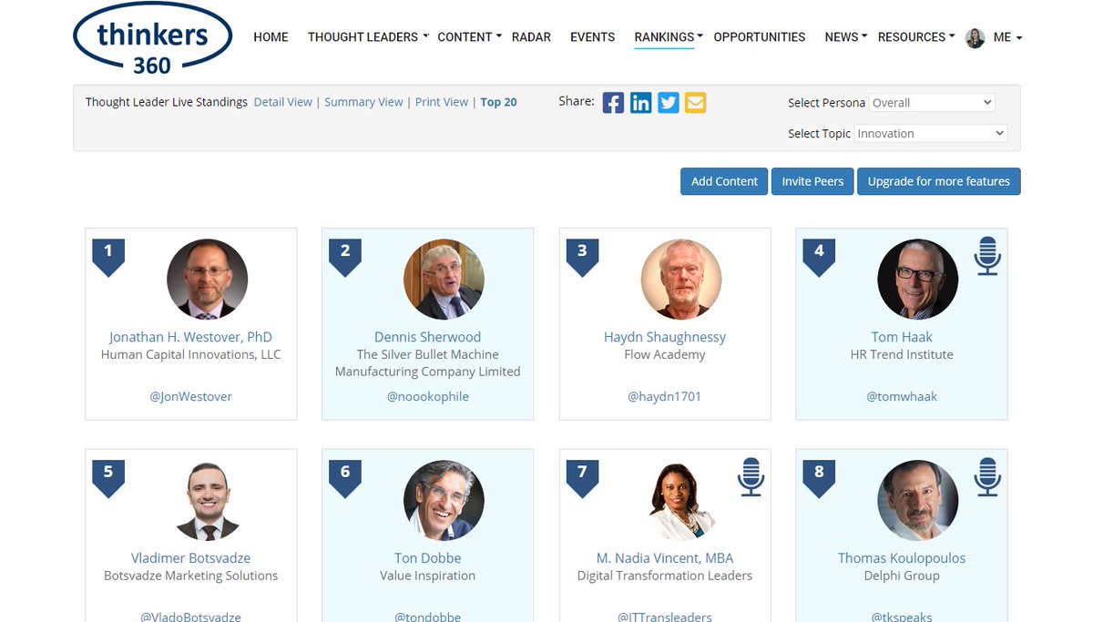 #Innovation Thought Leader & Influencer Leaderboard (Live) To view or participate (free) thinkers360.com/tl/users/signup #ThoughtLeadership #ContentMarketing #Technology Feat.@JonWestover @noookophile @haydn1701 @tomwhaak @tondobbe @ITTransLeaders @TKspeaks @briansolis @HamiltonMann