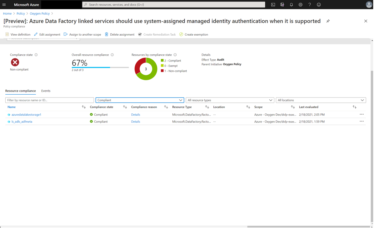 ErwindeKreuk's tweet photo. Today my colleague @dgcaron did the first @AzDataFactory Policy integration in #ManagedOxygen, our fully automated infrastructure code Data Platform as a Service. Cool to see these results and this great step forward in creating a Compliant Data Platform. #azure #weareinspark https://t.co/etkXQCUXBb