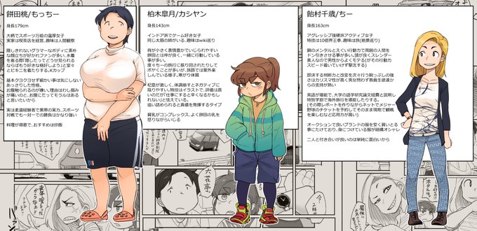最近3人漫画描けてないけど、続きは描く気持ちはあるので
モチベ復帰したら描きたい...... 