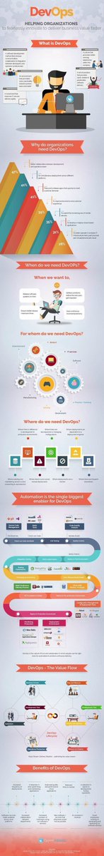 Benchmark IT Solutions tweet media
