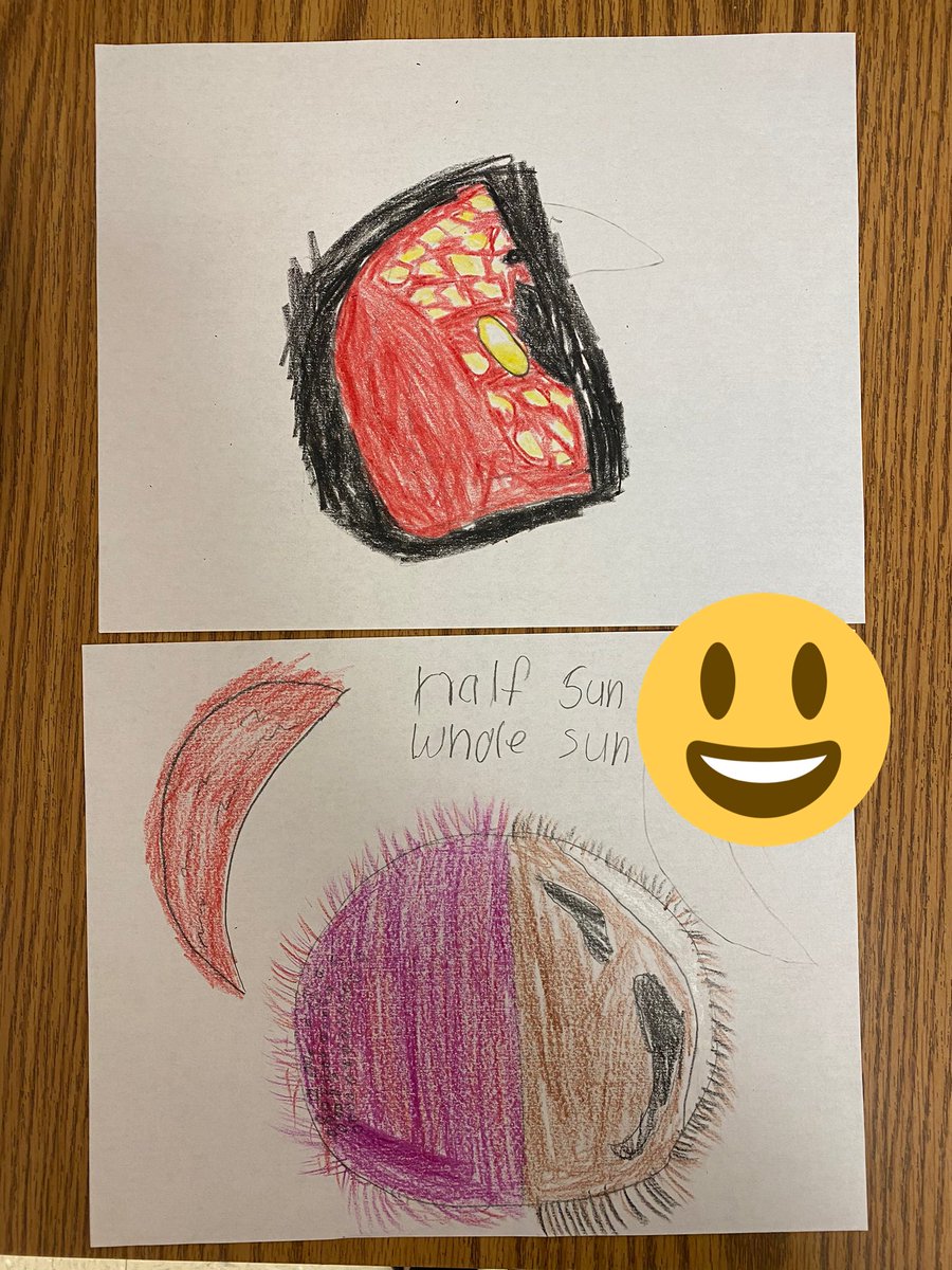 beetheridge's tweet image. @NASA Art Challenge! Draw a picture of what you think the Sun looked like on any day you like! #nasakidsart #ccgifted #etheridgegifted #saksgifted @ccboe_news @amybshelly