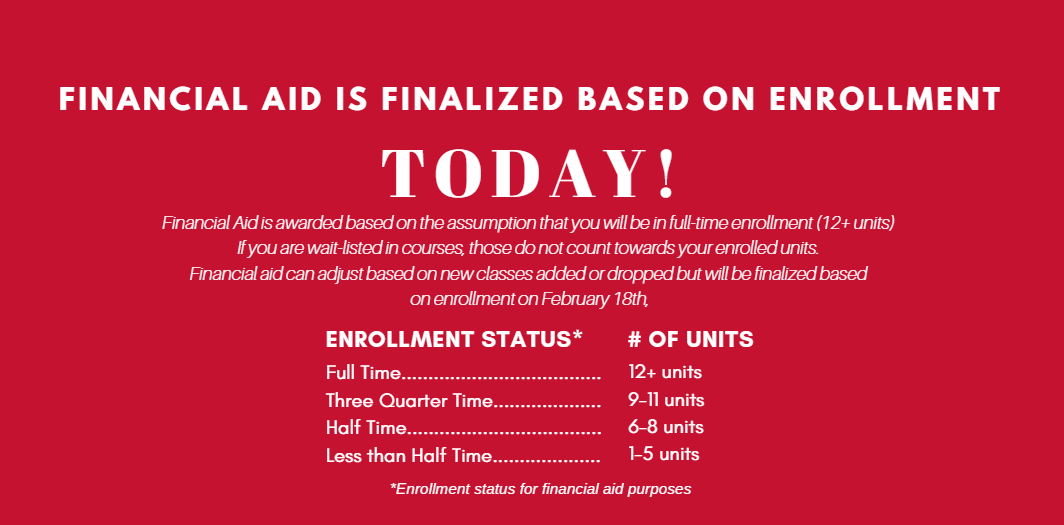 Fresno State Financial Aid and Scholarships tweet media