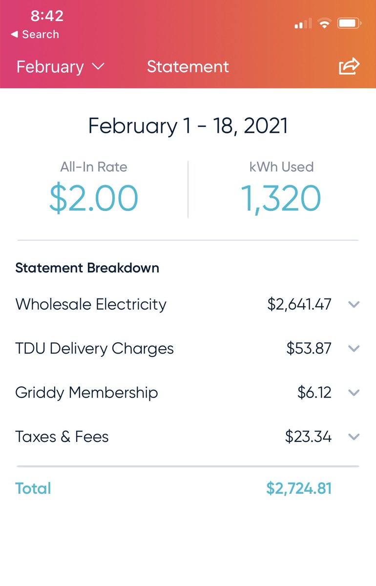 GYRIG - Fort Worth tweet media