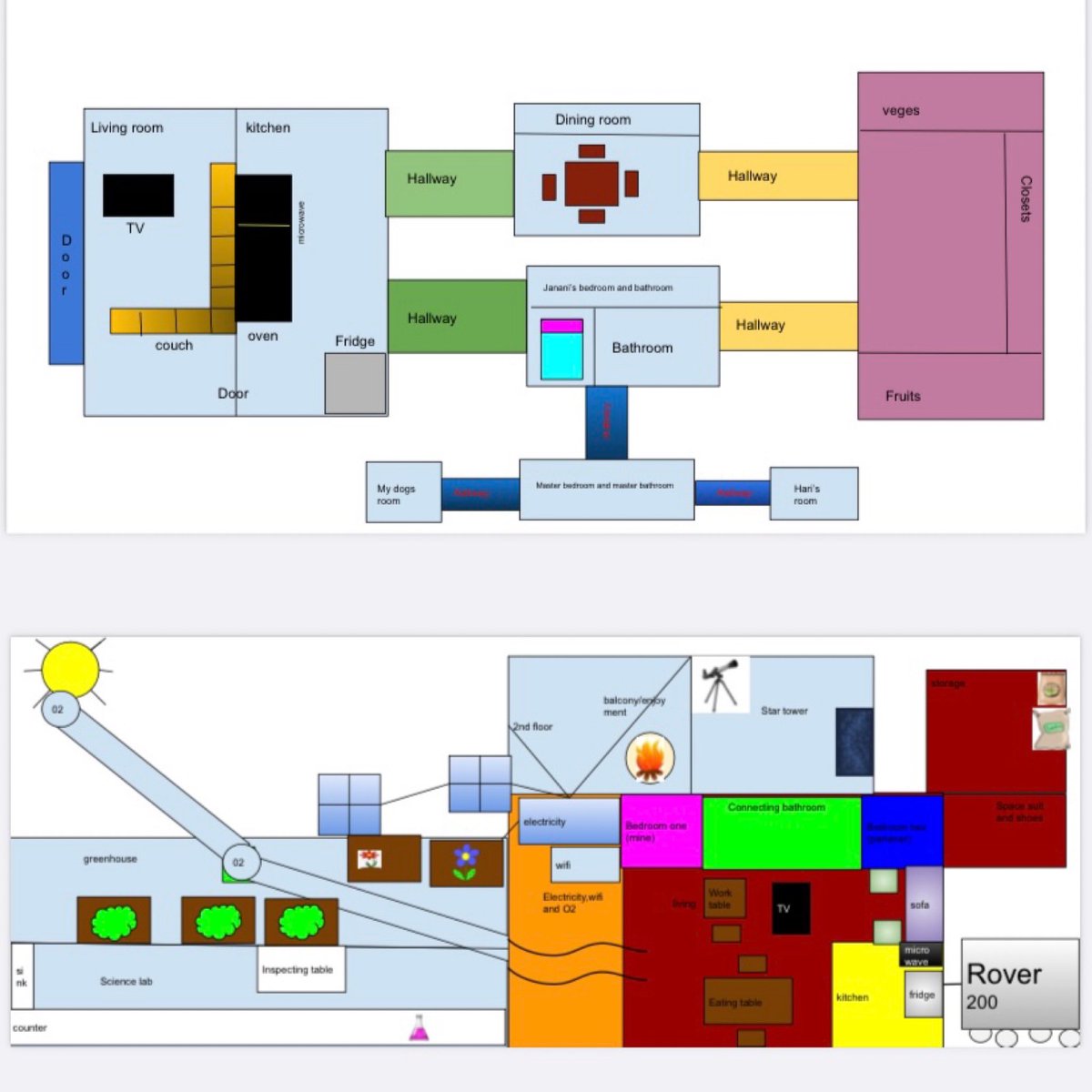 In anticipation of the Mars Rover Perseverance landing today, my 3rd, 4th, and 5th STEM students created their own rovers, Mars stations, and maps of the interior of their stations. <a href="/NASA/">NASA</a> <a href="/NASAPersevere/">ARCHIVED - NASA's Perseverance Mars Rover</a> We have future aerospace engineers here! 🙋🏻‍♀️🙋🏾🙋🏾‍♀️🙋🏼 <a href="/MillsParkElem/">Mills Park Elementary School</a> #STEM