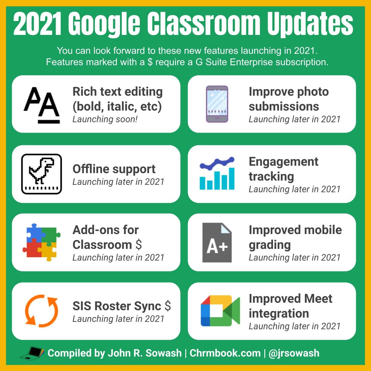 Very excited about these Google Classroom Updates coming soon!  #WeAreDGN  #D99learns