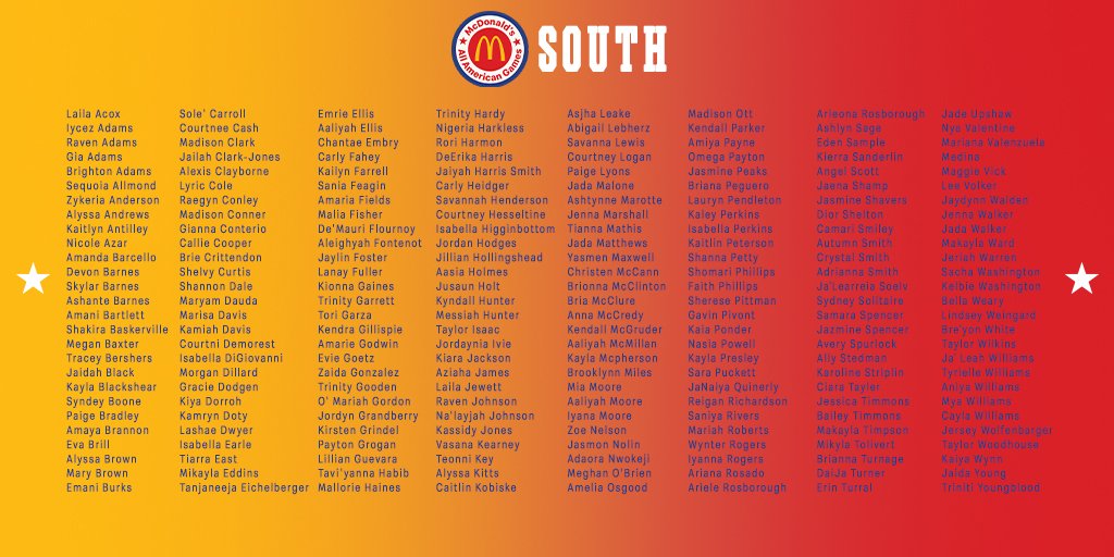 BallerTV's tweet image. Congrats to the 2021 @McDAAG Girls Nominees ‼️🍔🍟