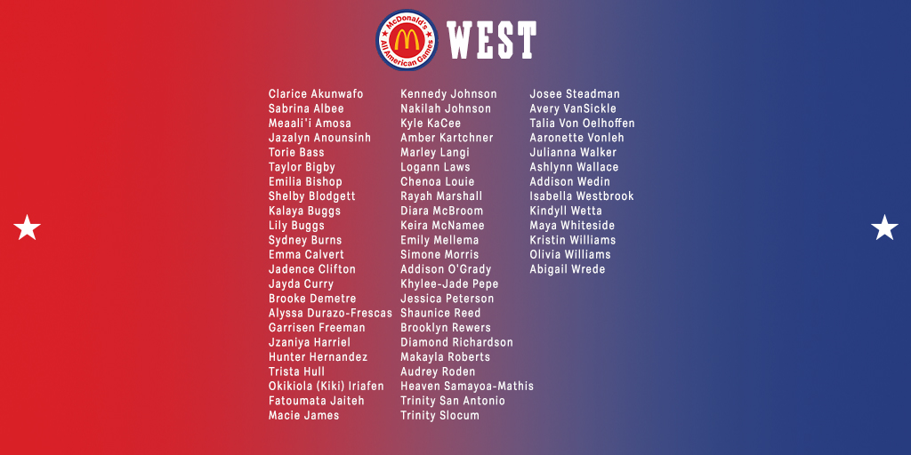 BallerTV's tweet image. Congrats to the 2021 @McDAAG Girls Nominees ‼️🍔🍟