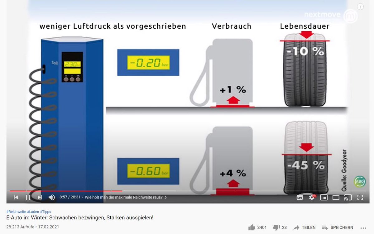 nextmove tweet media