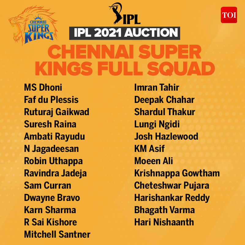 chennai ipl team 2021