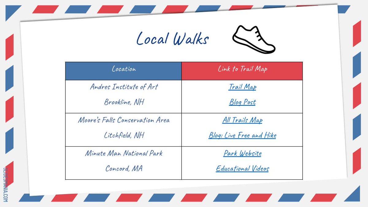 LHS_Librarians's tweet photo. Looking for resources for February break? Local Walks, virtual museum visits, eBooks, and audio book suggestions can be found here #lderrylearns https://t.co/AAzUlzLDoH https://t.co/TAJ2Wpii61