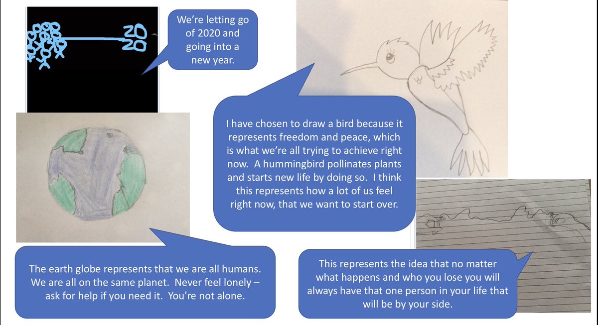 ⁦<a href="/JackieKayPoet/">Jackie Kay</a>⁩, S1 ⁦<a href="/PortobelloHigh/">Portobello High Sch</a>⁩ pupils have loved discussing your beautiful work for Edinburgh’s Hogmanay!  Thank you! Today, they suggested images they’d love to see lit up in the sky as they look to the future... #lockdownlearning #achievingtogether ⁦