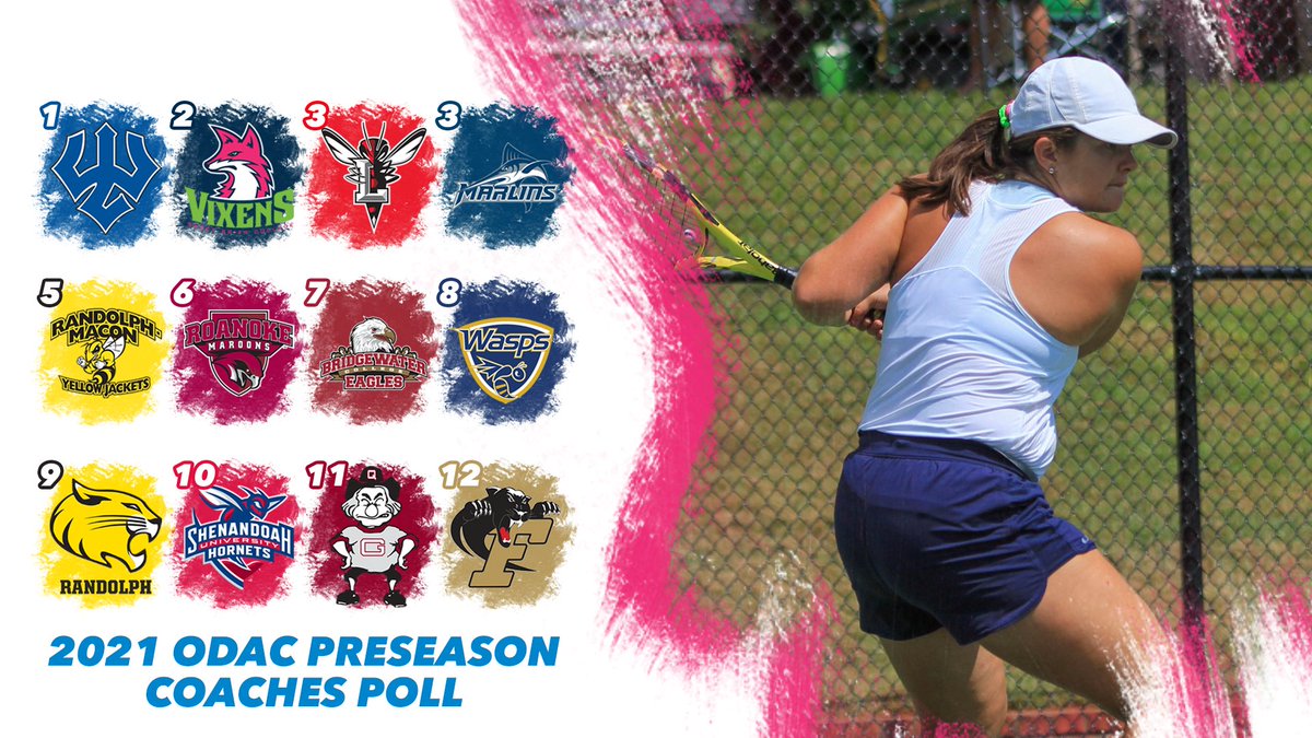 TN | <a href="/SweetBriaredu/">Sweet Briar College</a> tennis tabbed to finish second in ODAC Coaches' Poll #upupsweet #d3tennis <a href="/D3ASouthWomens/">D3ASouthWomens</a> 

Full Release: ow.ly/IdDQ50DDNMW